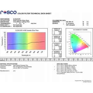Rosco E-Color - 186 Cosmetic Silver Rose